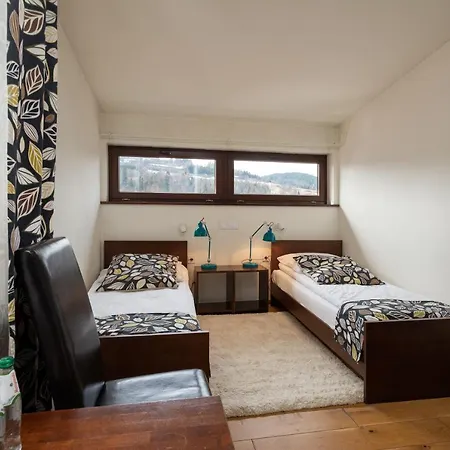 Hotel Beskid Milowka